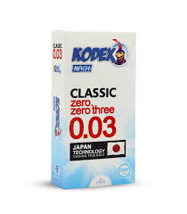kodex